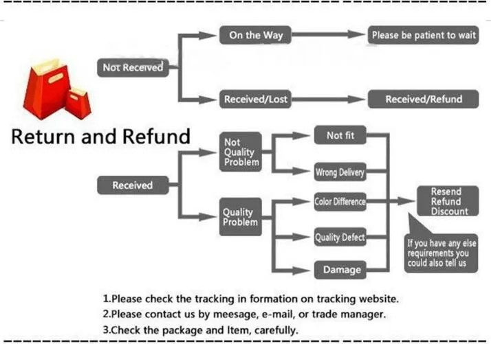 Мужские зимние куртки для пеших прогулок, водонепроницаемые, с капюшоном, на молнии, шапка, куртка, парка, теплая, Спортивная, для улицы, пальто, мужская куртка