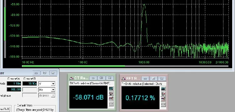 SMSL Sanskrit pro AK4490EQ CM6632A настольный USB Dac усилитель аудио DSD512 PCM384 аудио Hifi USB оптический коаксиальный декодер усилителя