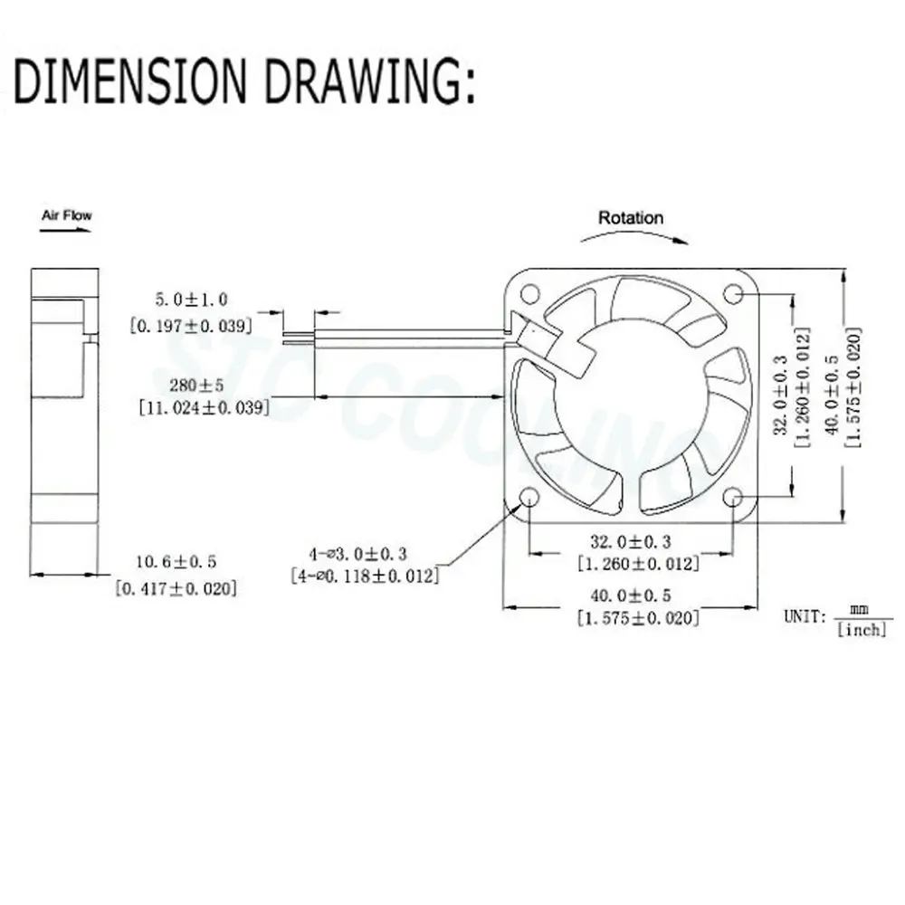 D4
