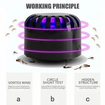 

Home Decoration Outdoor Mosquito Repellent Anti-Mosquito Lamp Convenient Durable Fly Pest Control Desktop Fashion 2020 USB 5w