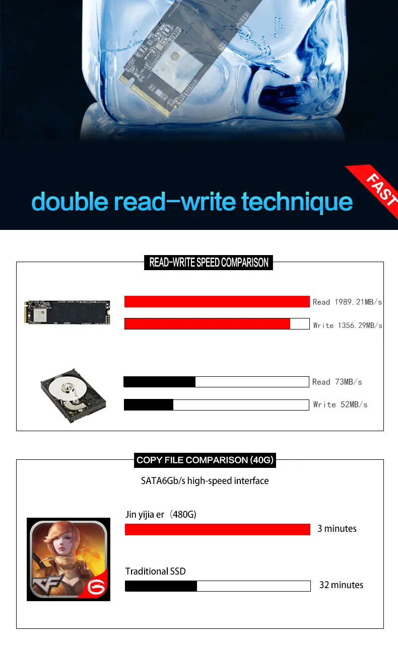 JinyJaier m2 ssd PCIe M.2 ssd 240GB SSD m2 2280 256GB120GB NVMe M.2 SSD M Key 1 ТБ hdd для настольного ноутбука Внутренний жесткий диск
