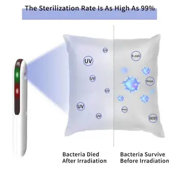 

1/2/3pcs LED UVC Portable Hand-held Disinfector Ultraviolet Lamp And Household Germicidal Light USB Rechargeable UV Light
