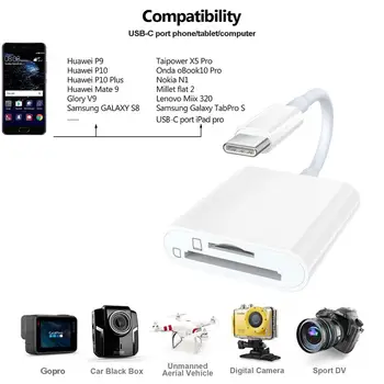 

USB C memory card reader type-c for iPad Pro, MacBook, iMac, Galaxy S10 / S9 / S8, Chromebook and more devices OTG