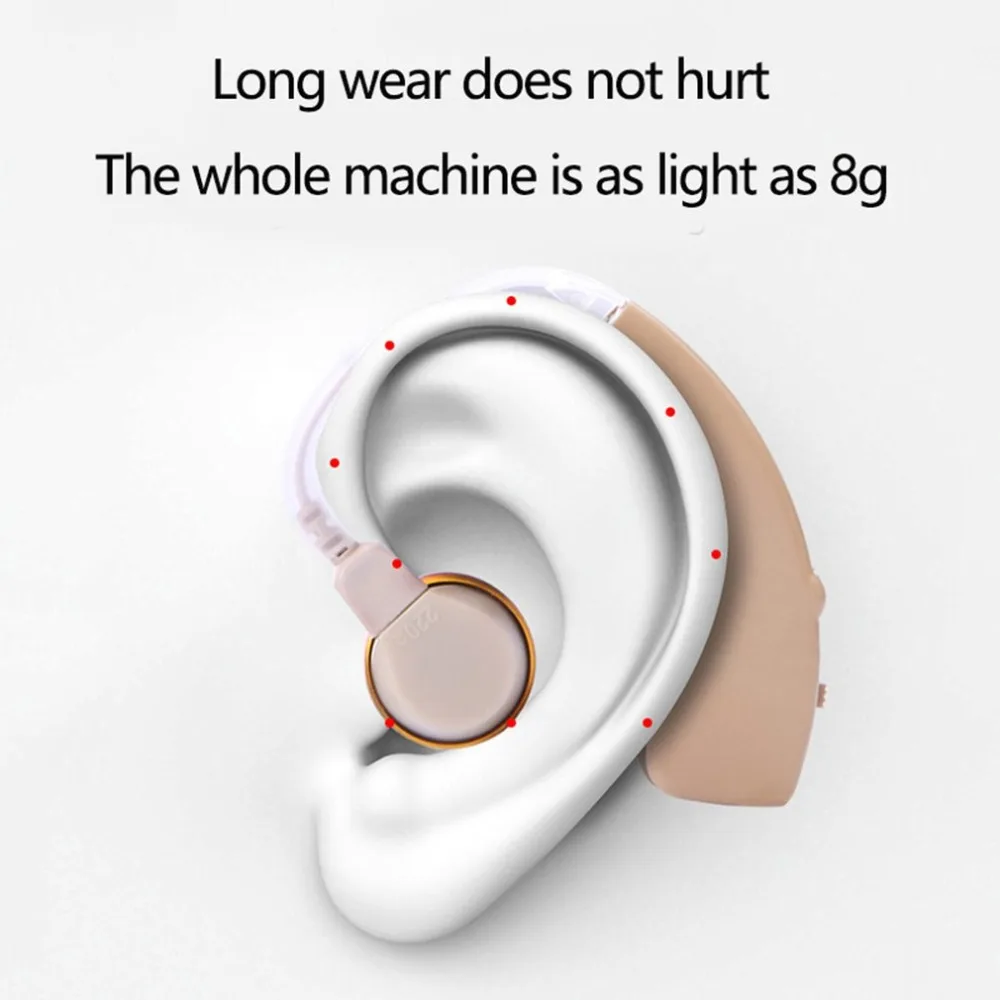 JZ-1088A2 Mini Hearing Aids Sound Voice Amplifier Hearing Aid Kit Behind Ear Care Adjustable Sound Enhancer For The Elderly Deaf