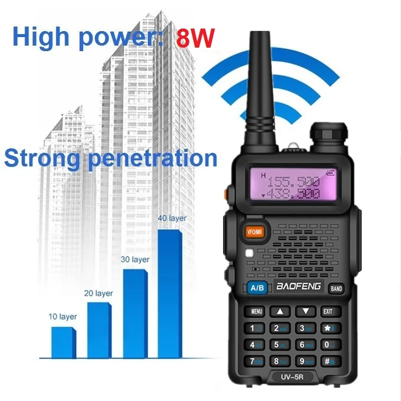 Реальные 8 Вт UV 5R иди и болтай Walkie Talkie VHF UHF приемно передающая радиоустановка