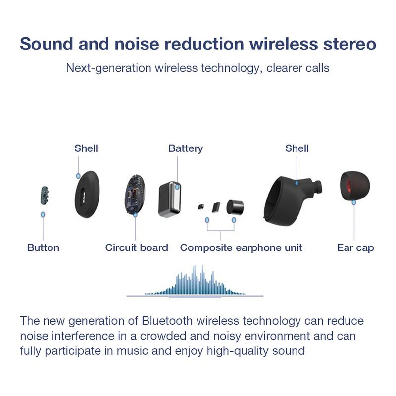 Беспроводная bluetooth-гарнитура, стерео наушники Tws, водонепроницаемые спортивные наушники с зарядным держателем для телефона Ios Android
