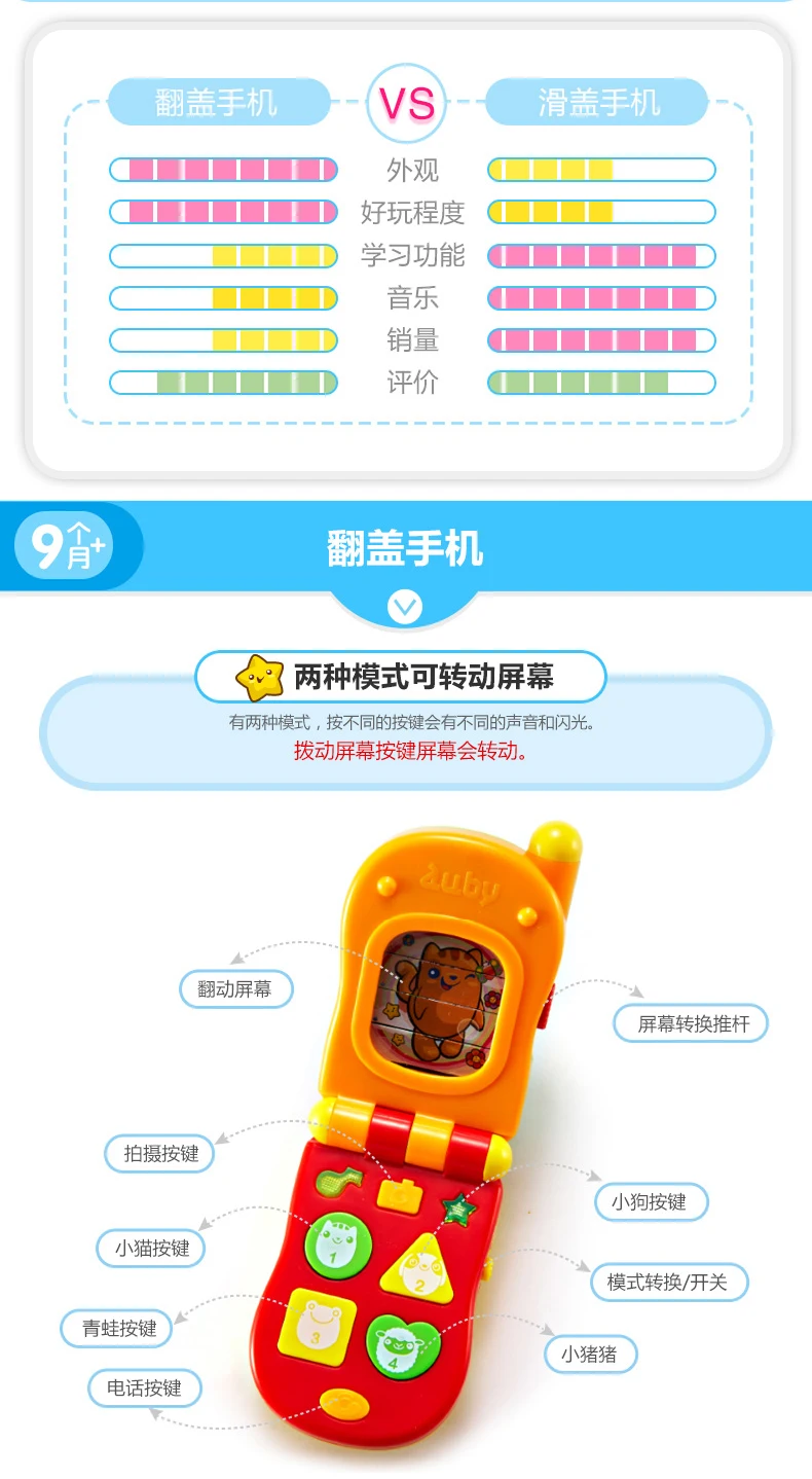 Baby Slider Music Mobile Phone Fun Mobile Phone Simulation Play Phone Effective Phone Toy Mobile Phone Unisex