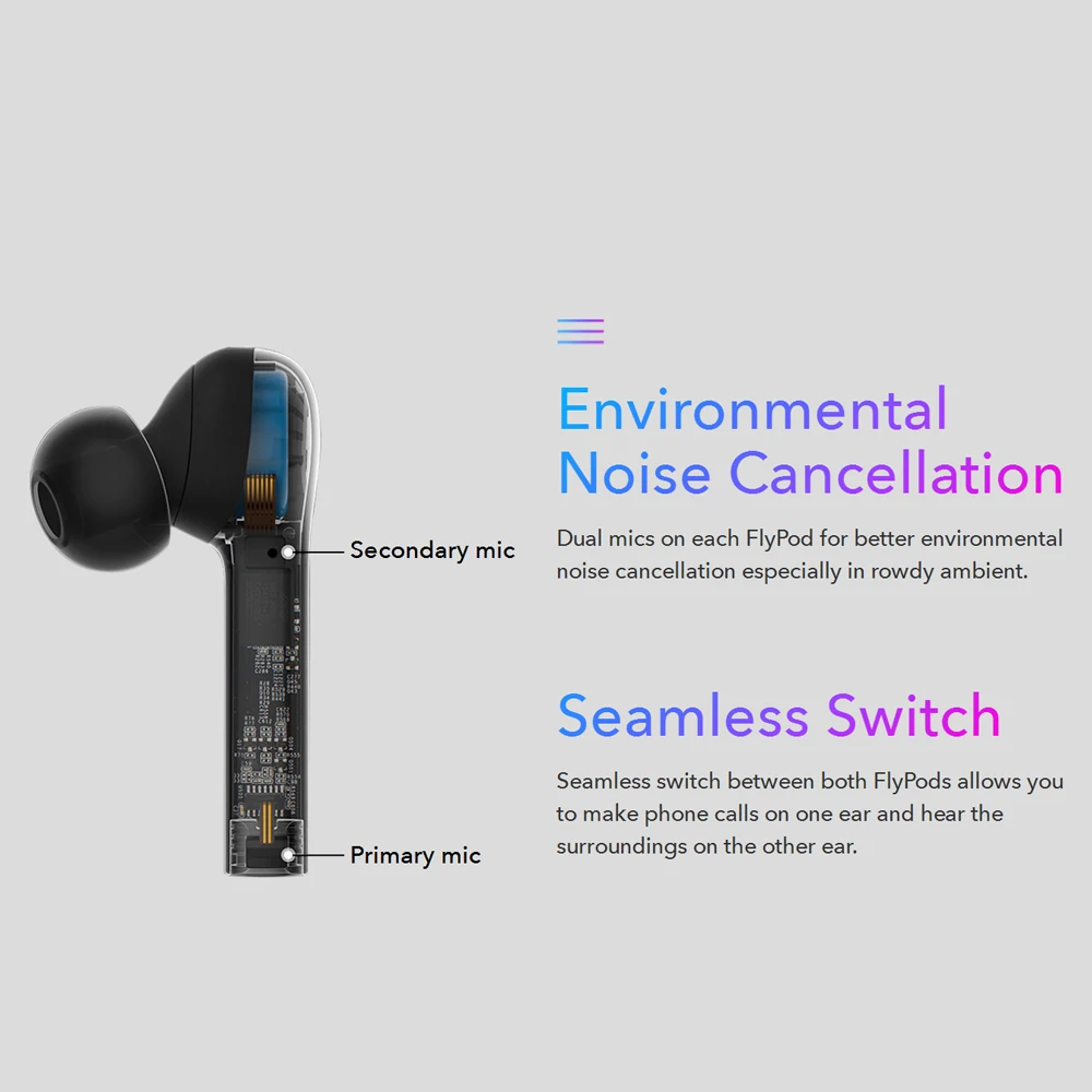 Беспроводные наушники Huawei Honor Flypods Lite TWS с басами Bluetooth 4 2 микрофоном