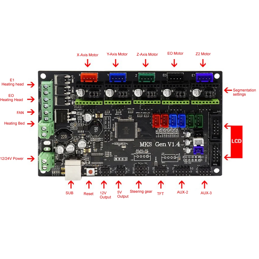 3D принтер материнская плата MKS GEN V1.4 с MKS TFT32 дисплей 4988 драйвер концевой переключатель