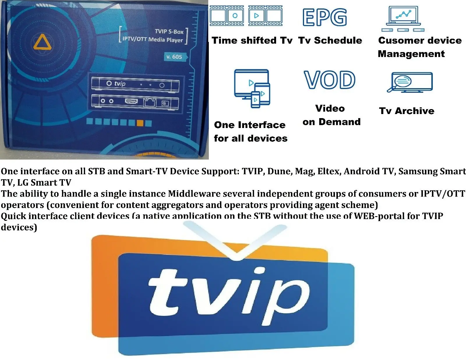 ТВ ip s605 tv Box Linux& Android IP tv Box H.265 3840x2160 четырехъядерный 2,4G 5G двойной WiFi ТВ IP605 телеприставка медиаплеер