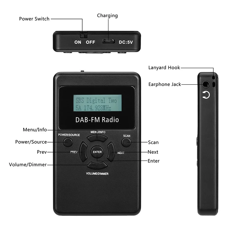 Mini Stereo Radio Receiver Portable Digital DAB DAB+ FM Radio Speaker With Earphone Only For European Countries And Australia
