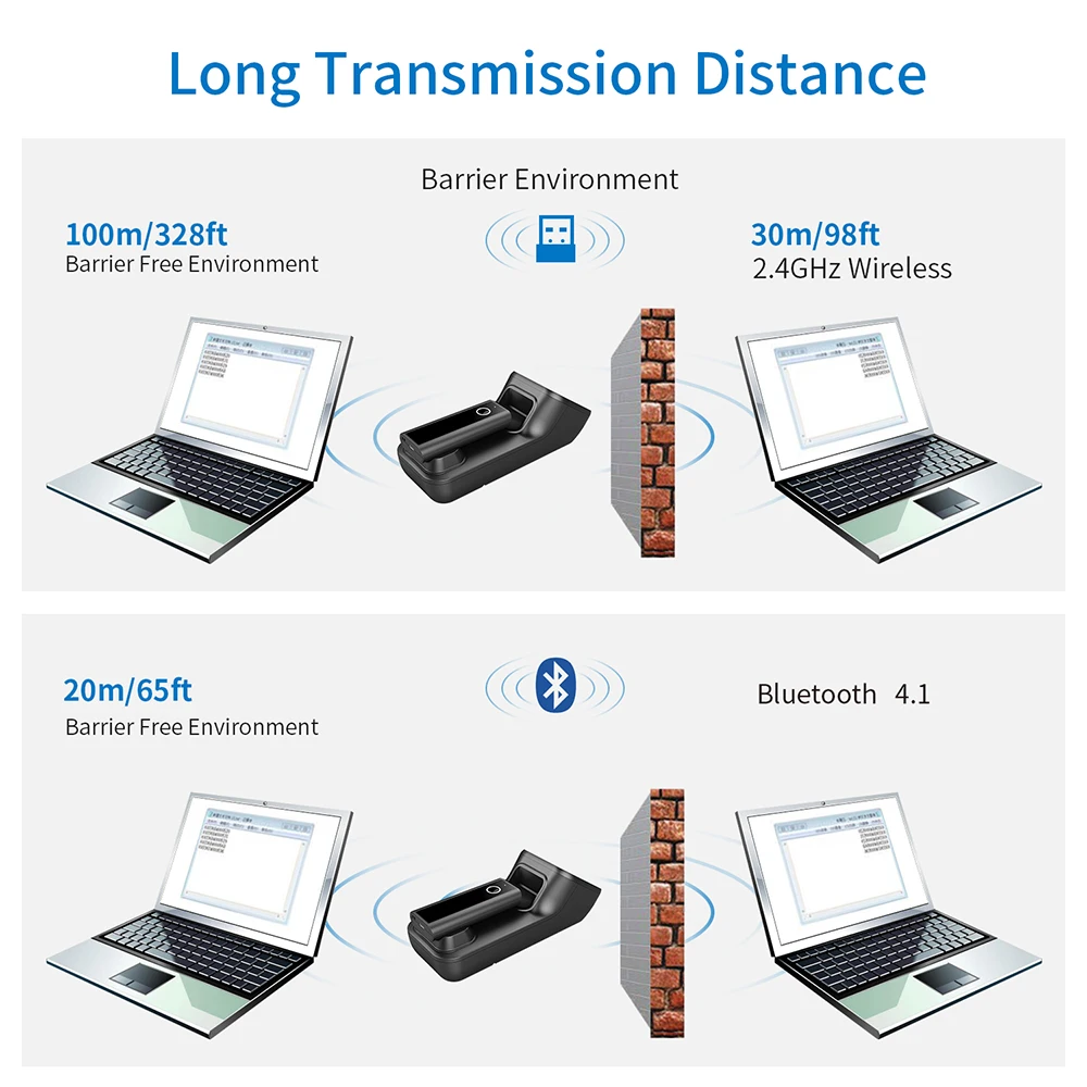 1D 2D Портативный Bluetooth беспроводной сканер штрих-кодов, qr-код считыватель Bluetooth, чтение кода экрана для Мобильных Платежей, 16 м место для хранения