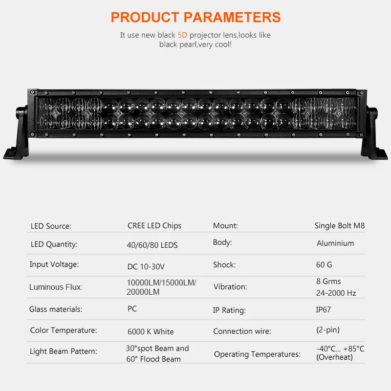 修改后-流明参数图