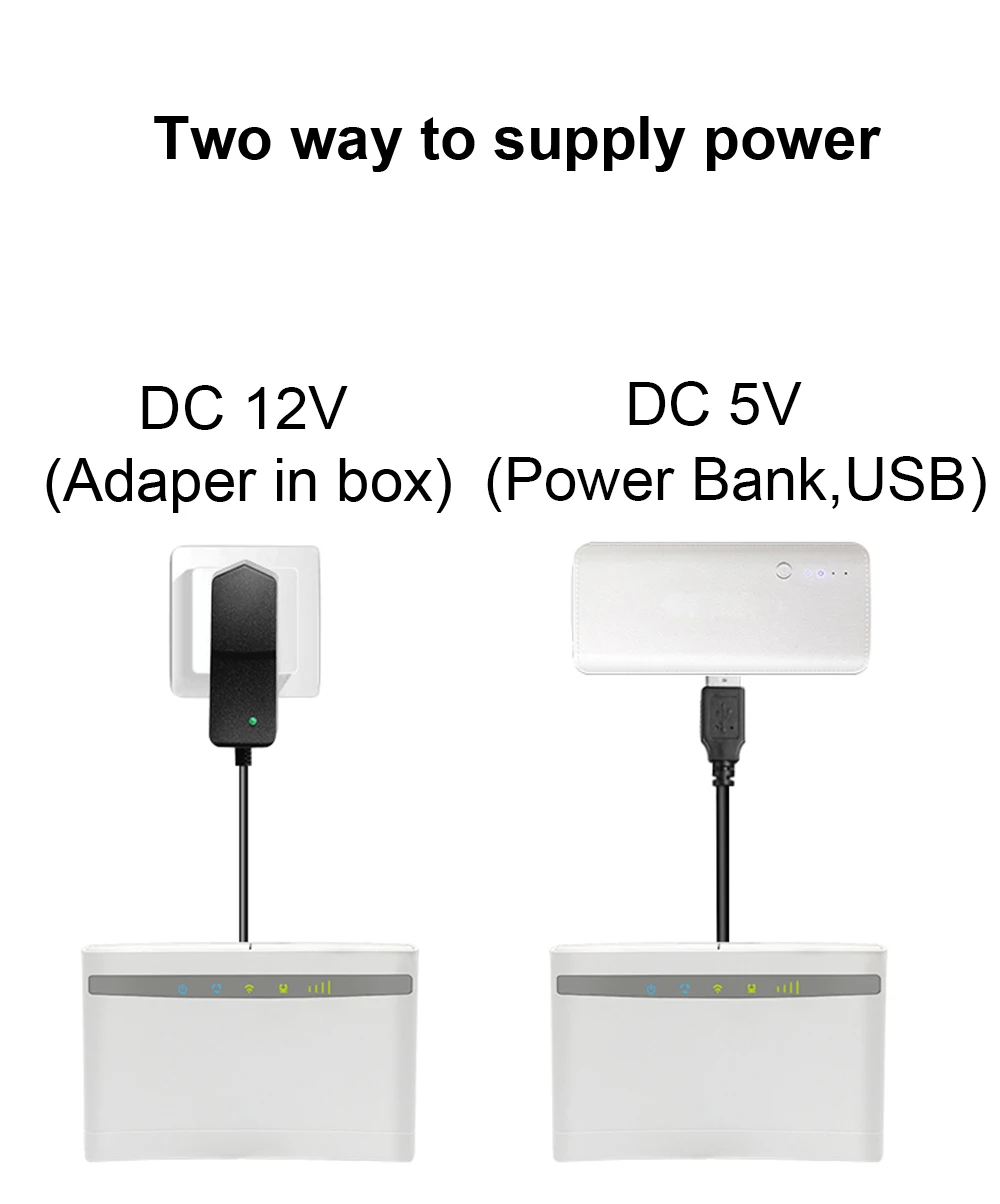 TIANJIE 4G LTE wifi роутер sim карта wifi RJ45 порт 300 Мбит/с роутер WCDMA UMTS GSM LTE сотовый домашний роутер с слотом для sim-карты