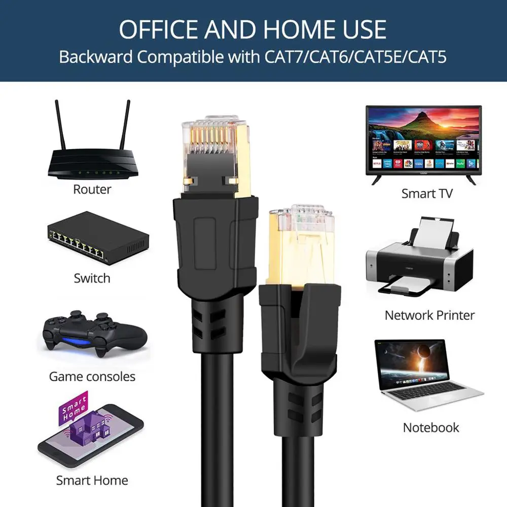 Cat8 Ethernet кабель RJ45 8P8C сетевой 2000 МГц высокое Скорость патч 25/40 Гбит/с Lan для
