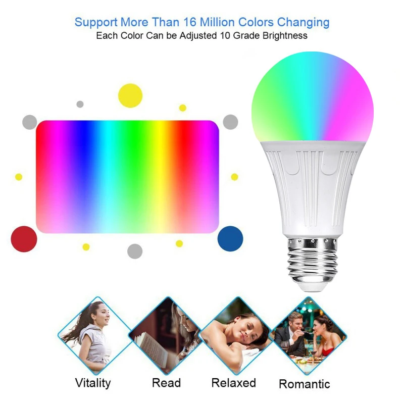 Умная wi-fi-лампочка 7 Вт RGB+ W волшебная осветительная лампа, лампа, совместимая с Amazon Alexa и Google home, IFTTT Голосовое управление