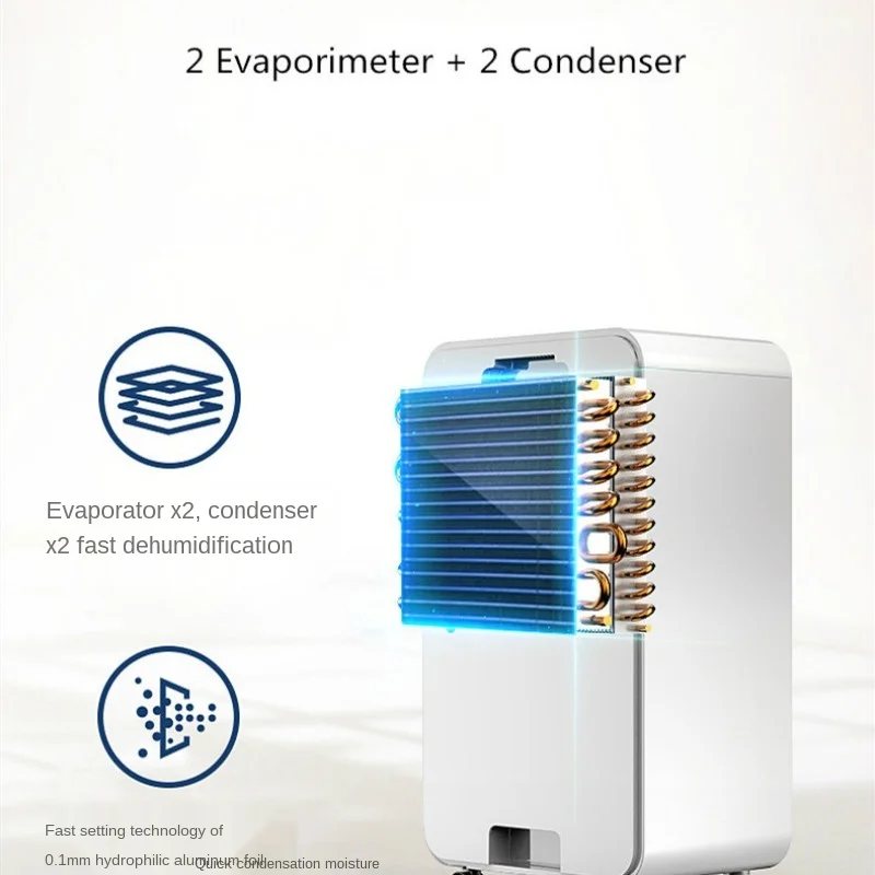 Delonghi Type Dem10 Dehumidifier Reputable Site