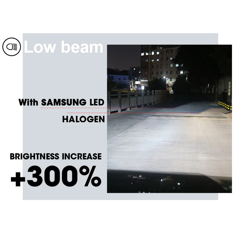 HLXG Топ бренд с чипы samsung 4 стороны светодиодный 40 Вт 10000лм H8 H11 светодиодный фары автомобиля лампы передние противотуманные фары Автомобильная фара 12 В