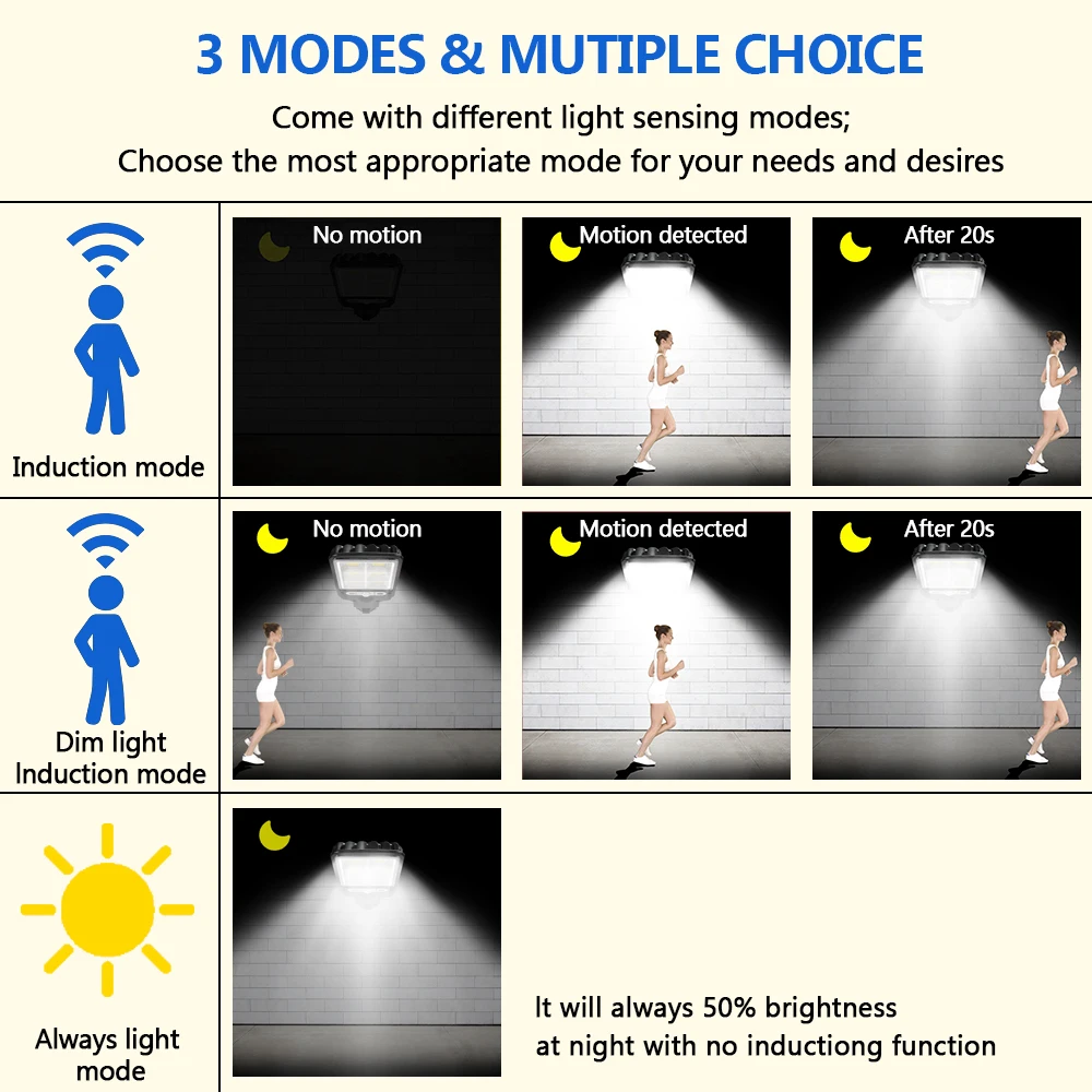Контроллер rgb lian li. Яркий светодиодный фонарь cree t6 купить. Rgb контроллер lian li gahard. Lighting modes. Lighting modes.