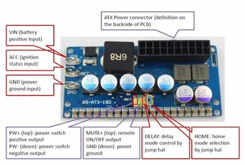 

180w 8V-24v input DC DC ATX Switch PSU Car PC Power Supply ( ITPS DC-ATX) 20pin 12v dc For Computer ITX motherboard