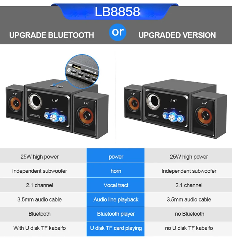 Игровой сабвуфер 4 дюймовые басовые колонки Bluetooth бас и высокие частоты