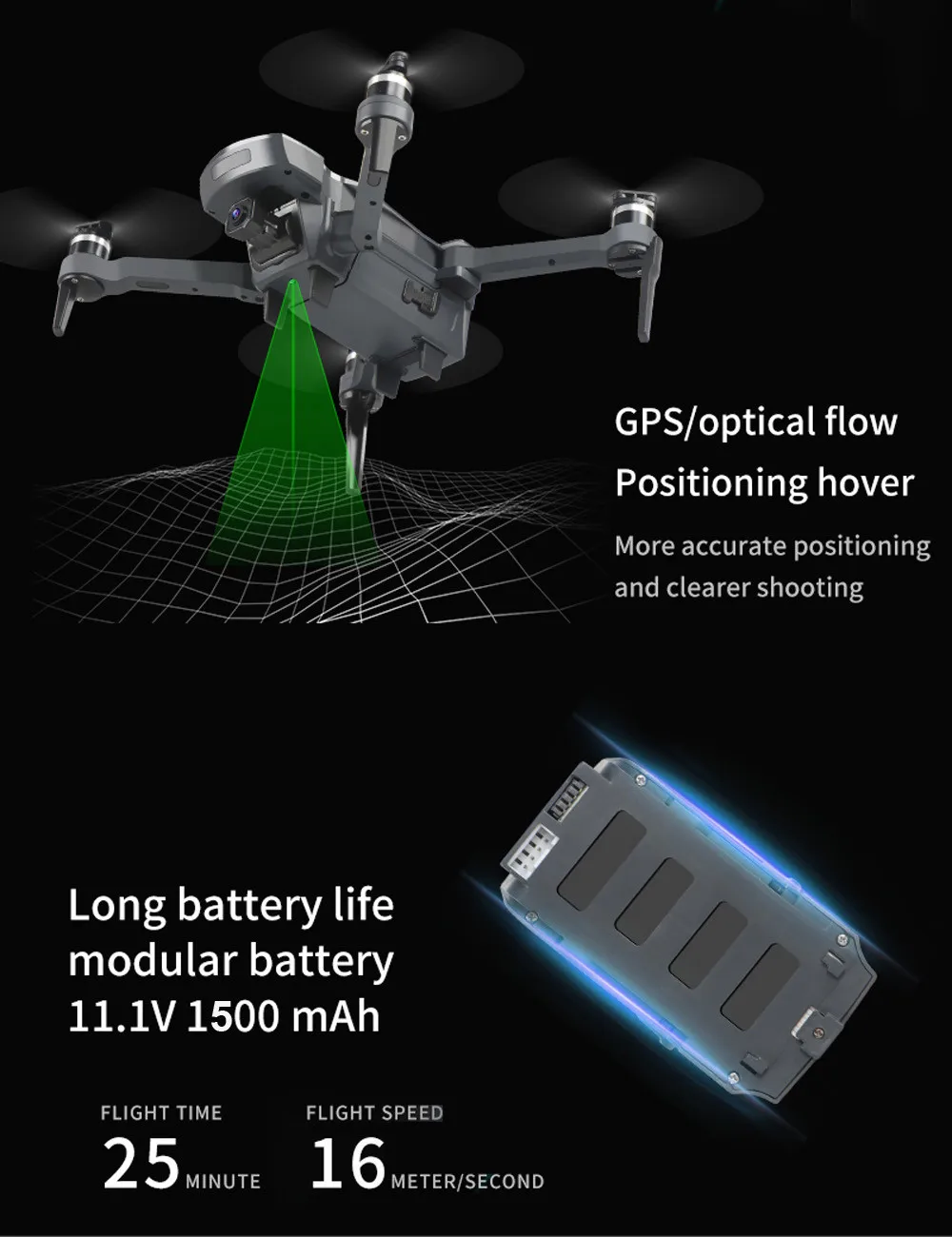 CG028 gps Дрон с 5G wifi FPV 4K HD камерой бесщеточный Радиоуправляемый Дрон Квадрокоптер аксессуары детские игрушки brinquedos игрушки
