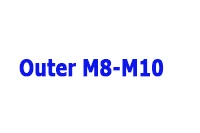 m8加10-