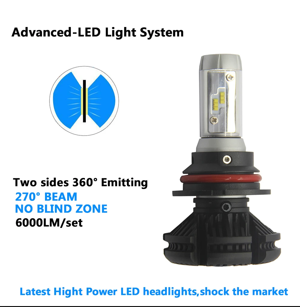 Высокое качество светодиодный лампы для передних фар X3 H1 H3 H4 H7 H9 H13 880 881 9004 9005 9006 9007 мульти-параметры модели: Рост-по вашему выбору