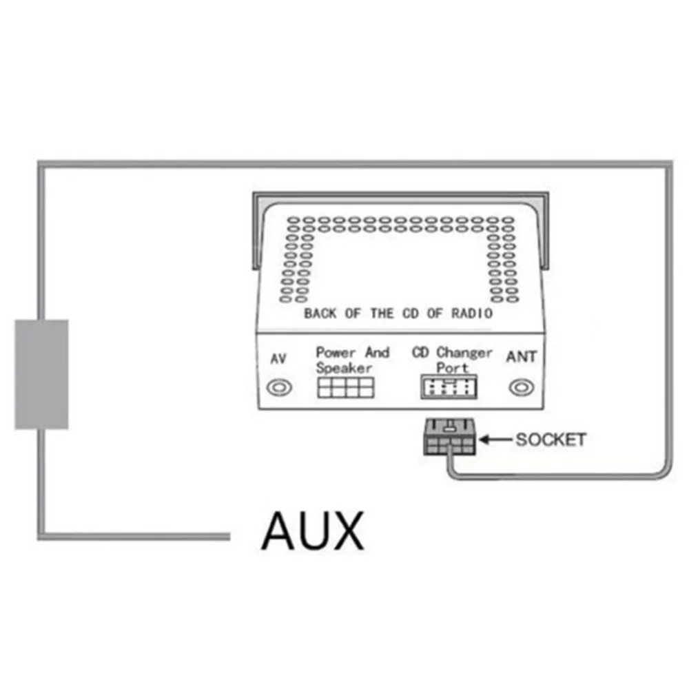 VEHEMO автомобиля MP3 USB AUX адаптер 3,5 мм AUX Интерфейс компакт-дисков для A2 A4 A6 S6 A8 dapter Подключите цифровой CD-проигрыватель для Miata Mazda3