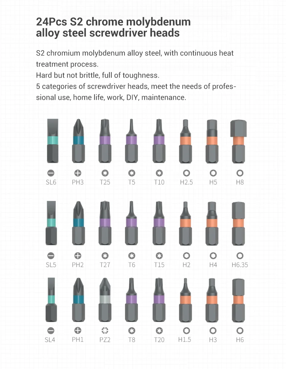 杜克RS1多用途棘轮螺丝刀套装-黑色-小米有品_04