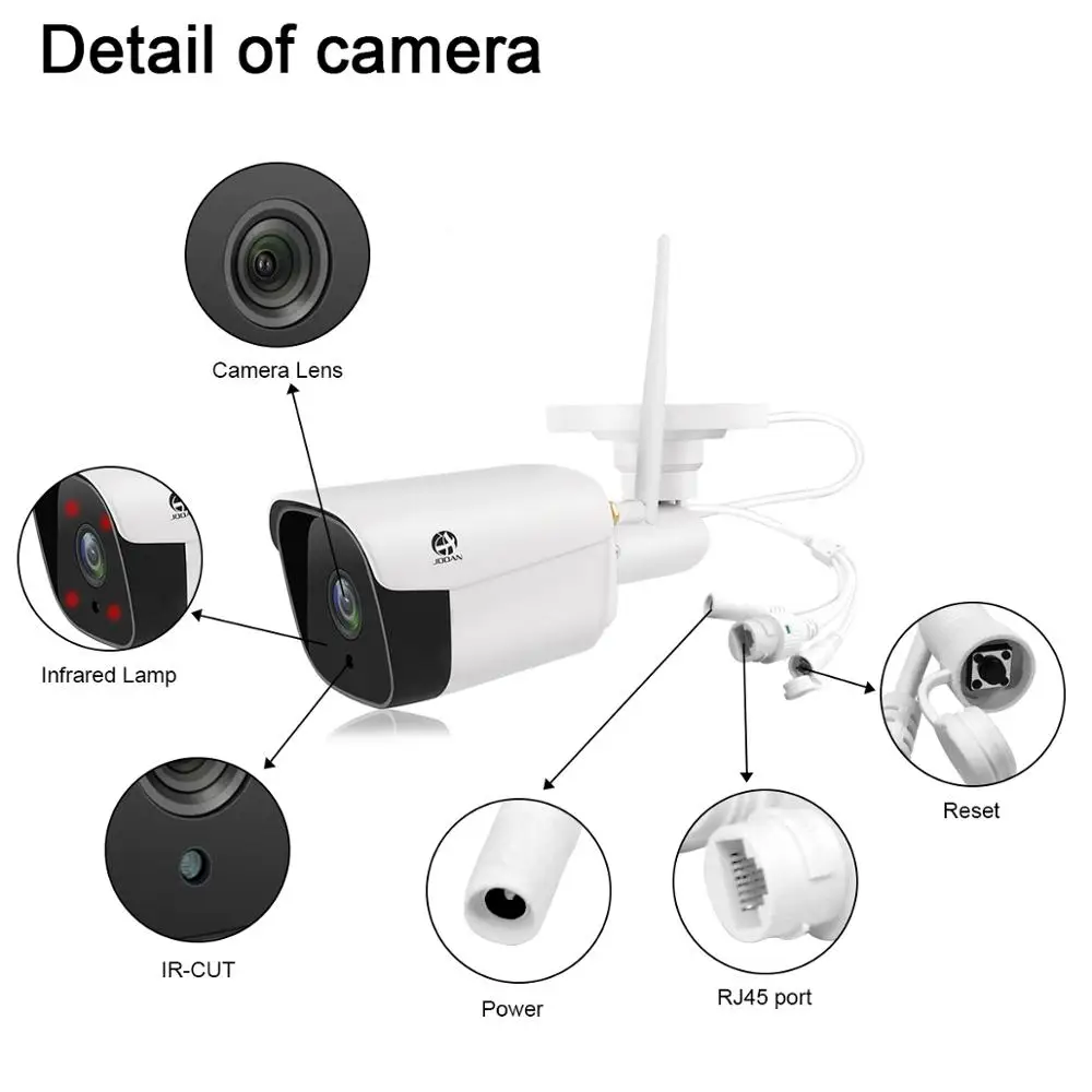 Беспроводная HD Wifi ip-камера 1080P wifi P2P Водонепроницаемая Onvif металлическая пуля уличная камера CCTV безопасности Wi fi сеть белая IPCam