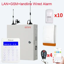 FC7688Plus – système de sécurité anti cambriolage avec application Mobile, extension filaire, câble d'intrusion, alarme de sécurité Stable, 96 Zones