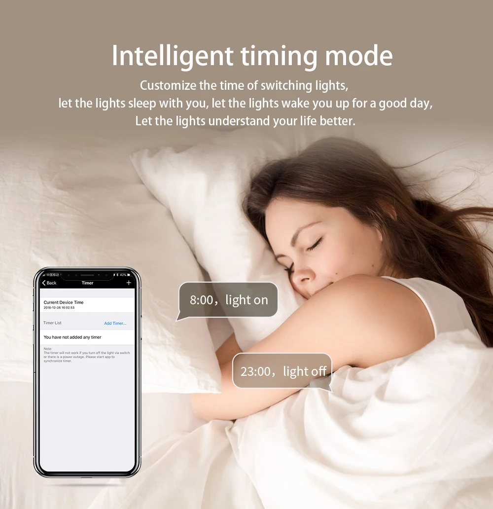 Smart LED Downlight Dimming Round Spot Light RGB Color Changing 2700K-6500K Warm Cool light Work with Alexa Google Home