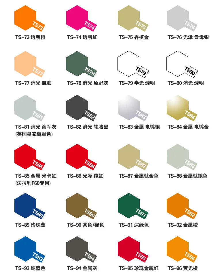 

Paint Spraying Model Ts73-96 Gundam Ts73-96 jun mo Car Model Color/paint Color Camouflage Spraying Hand
