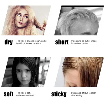 

Dense Hair Fiber Setting Spray Hairspray Styling Glue Special Gel Water For Men And Women M88