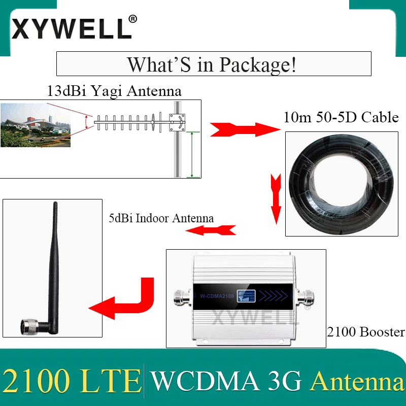 XYWELL 3G cellular signal booster WCDMA 2100MHz Signal Repeater 2100 LTE Band 1 with LCD Display Mobile Phone Signal Amplifier