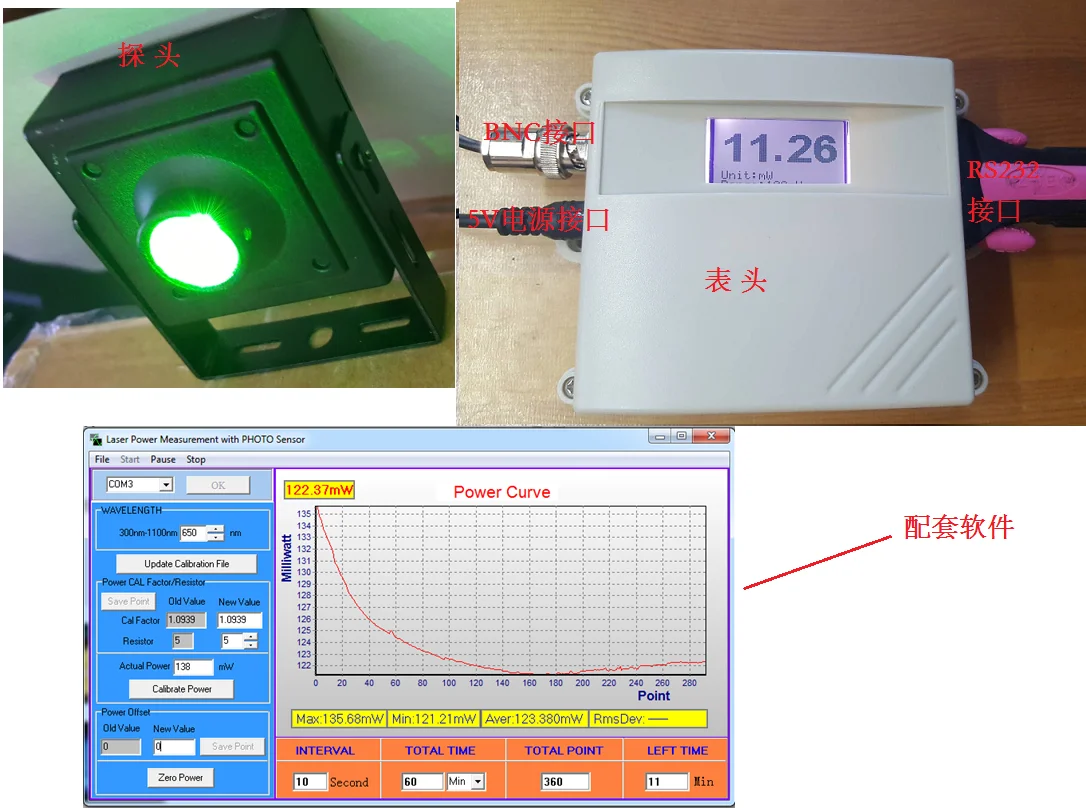 

Laser Power Meter Photoelectric Type 0.01mW-100mW Range OEM Version Fast Response RS232 Control