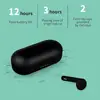 Earphones & Headphones