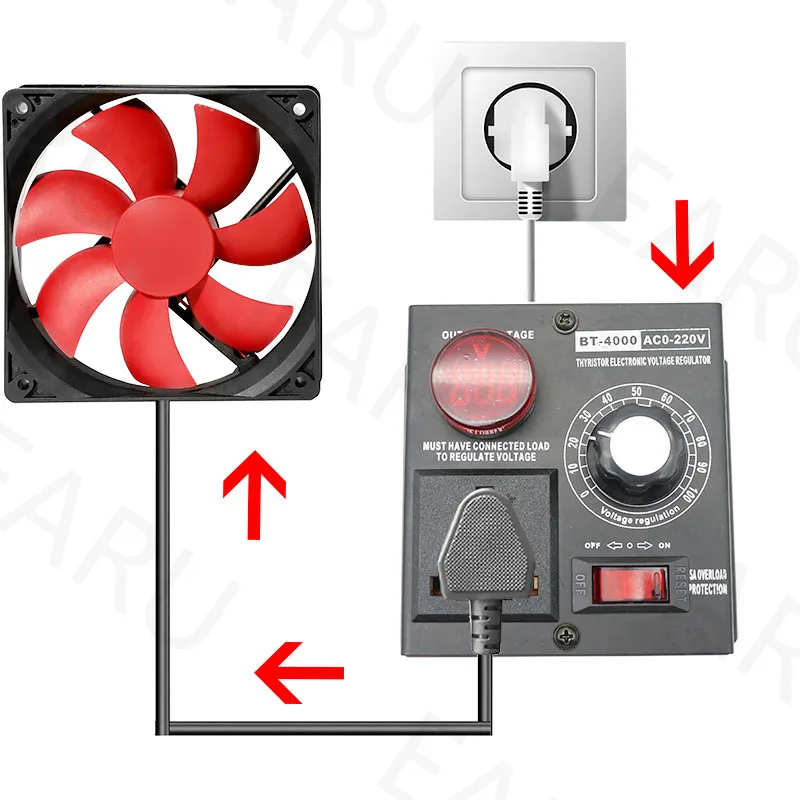 Regulador de Voltagem de Silício SCR Ventilador