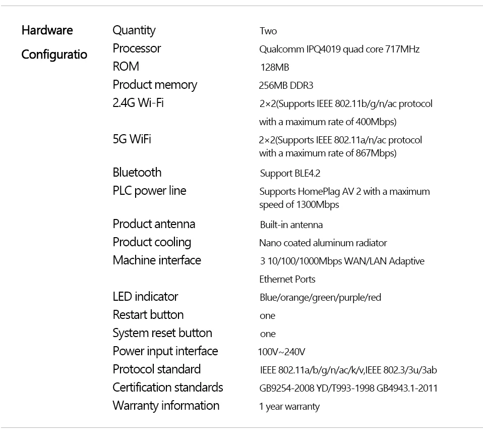 Xiaomi Mi роутер с сеткой Wi-Fi 2,4G 5GHz высокоскоростной 4 ядерный процессор 256MB AC1300+ 1000M LAN+ 1300M Усилитель сигнала WiFi роутер