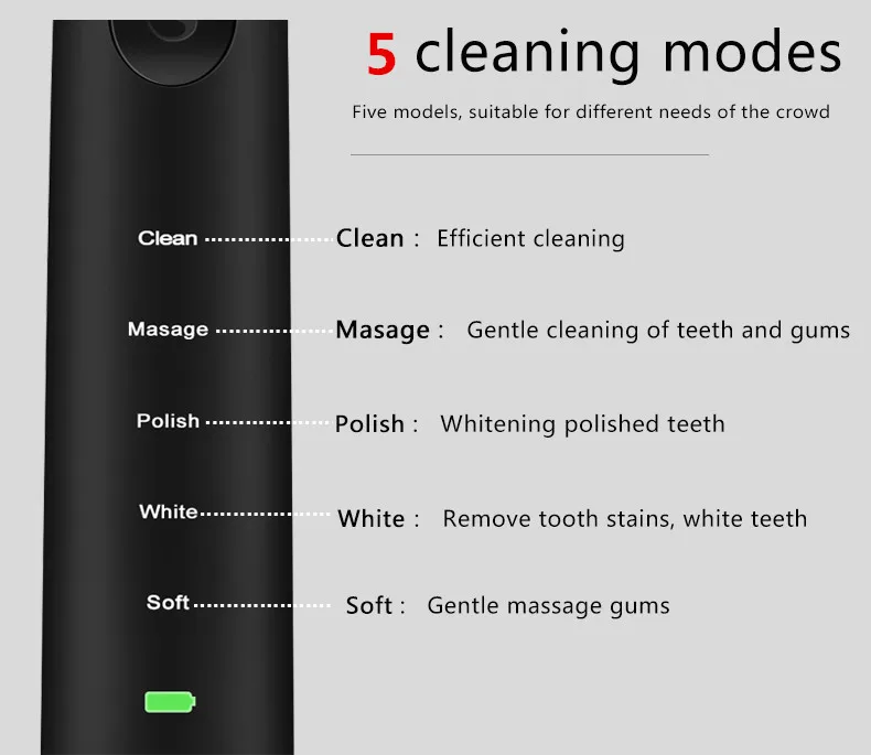 Портативная IPX7 Водонепроницаемая перезаряжаемая электрическая зубная щетка Sonic Wave 5 передач Регулируемая usb зарядка зубная щетка+ головка зубной щетки