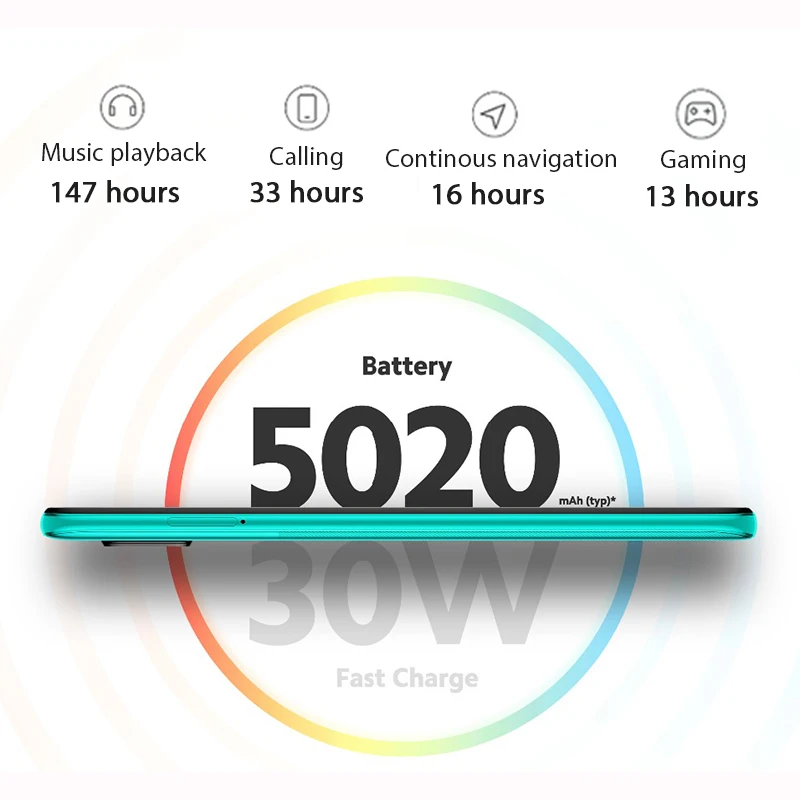 Global Version Xiaomi Redmi Note 9 Pro 6GB 64GB / 128GB Snapdragon 720G 64MP AI Quad Cam Smartphone Note 9 Pro 5020mAh 30W QC Global Version Xiaomi Redmi Note 9 Pro 6GB 64GB / 128GB Snapdragon 720G 64MP AI Quad Cam Smartphone Note 9 Pro 5020mAh 30W QC