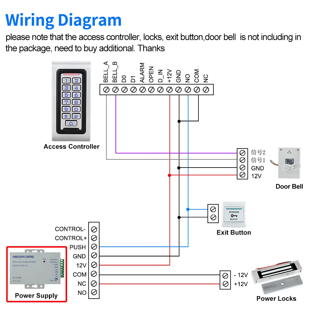 VIS-PS100 - AC110-240V to DC12V 3A Power Supply For Door Access Control  Intercom Doorbell Worldwide Voltage - Visionis