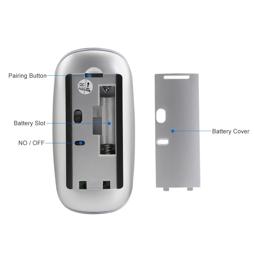 Ultra-thin Mouse