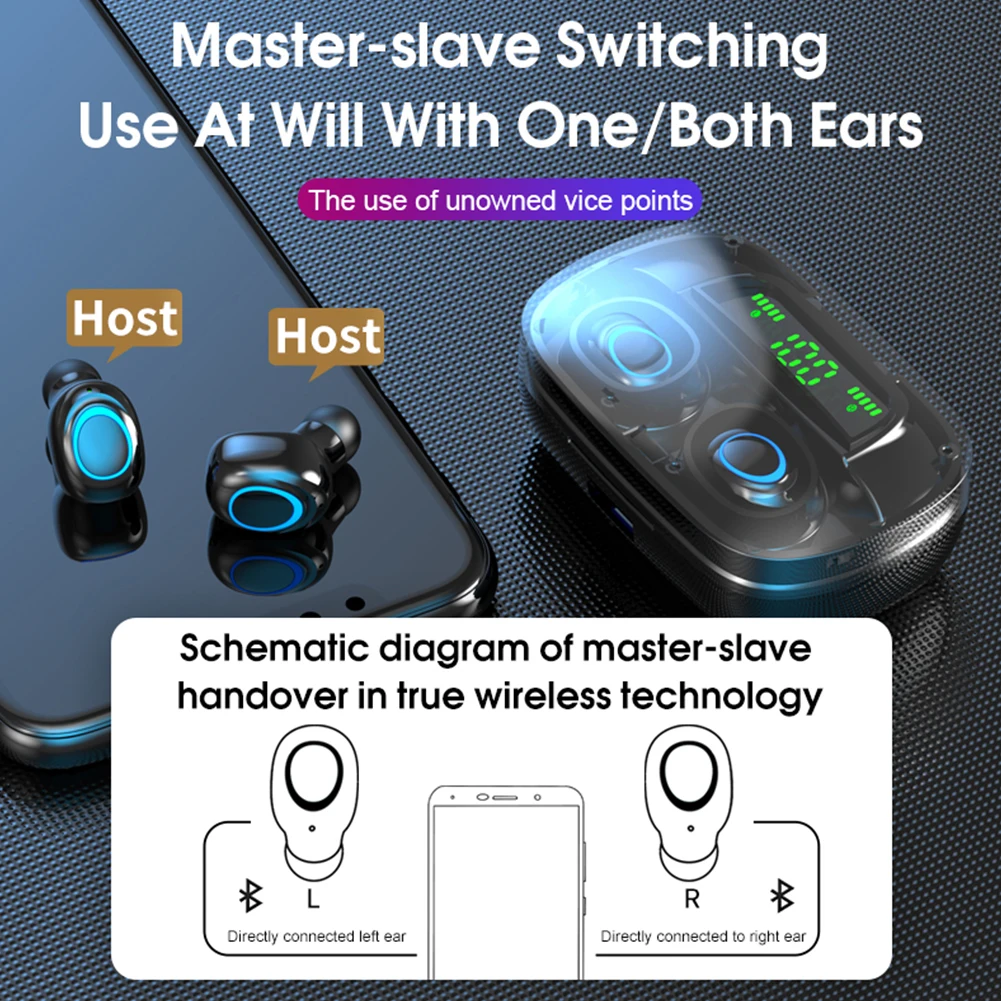 S11 Bluetooth 5,0 беспроводные наушники-вкладыши стерео Смарт шумоподавление большая емкость аккумулятора с зарядным отсеком