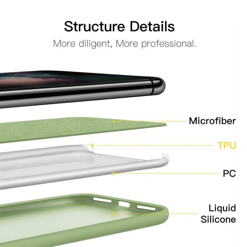 New Liquid Silicone Case For Iphone 12 Mini Pro