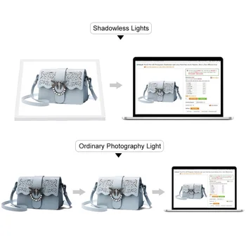 

New Arrival LED Photography Shadowless Light Lamp Panel Pad + Studio Shooting Tent Soft Box Set