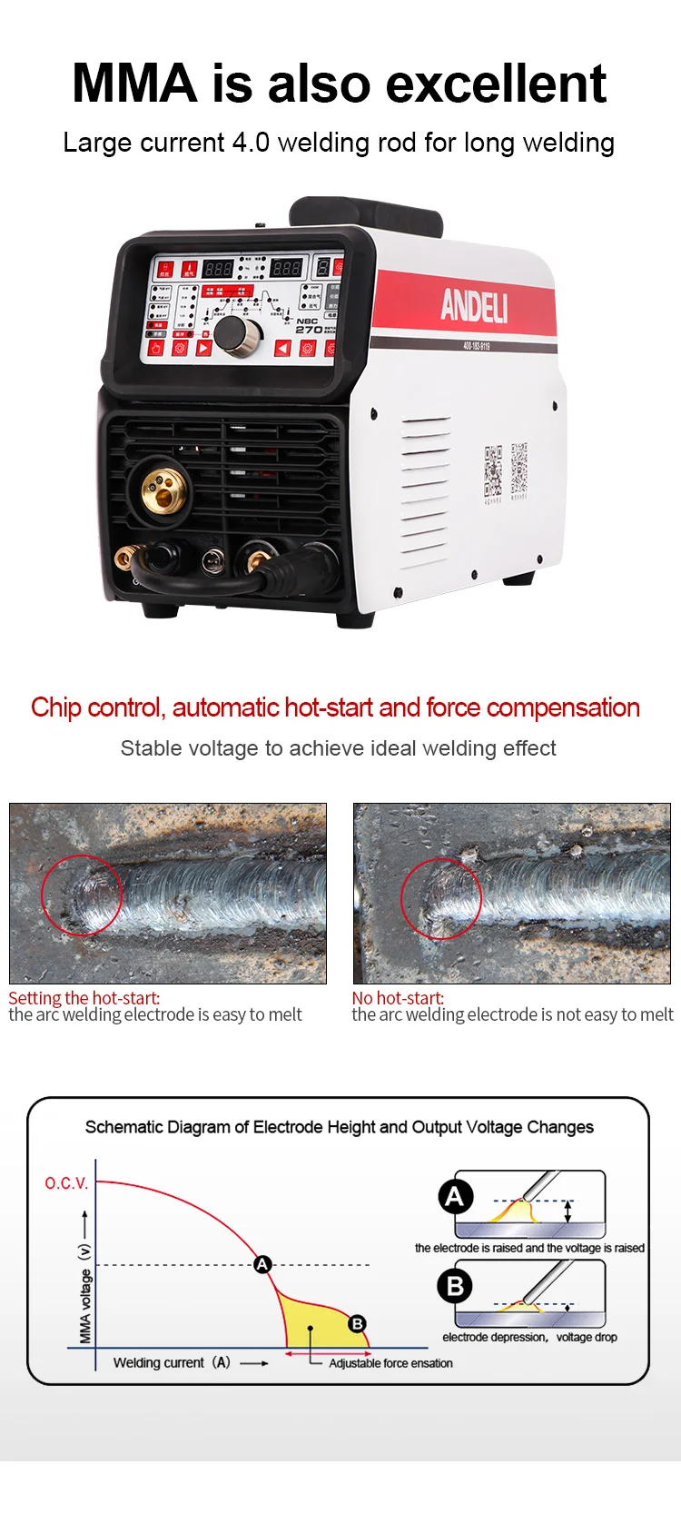 ANDELI Multi-function Welding Machine MIG TIG pulse MMA and Cold Welding 4 in 1 Multi-function Cold Welding Machine