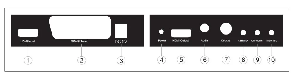 Конвертер HDMI+ из scart в HDMI