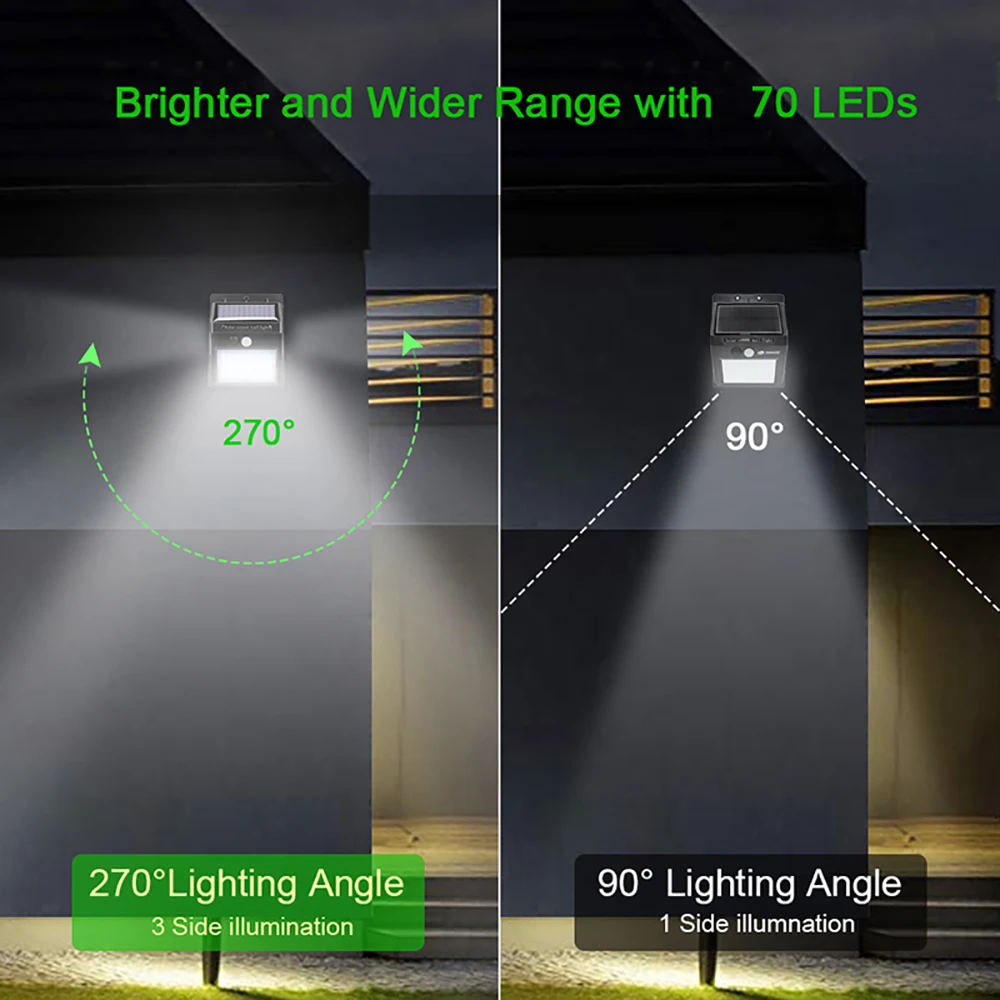 70LED движения Сенсор солнечного освещения настенный светильник яркий четырехсторонний освещение 1/2/4 шт. долговечная IP65 Водонепроницаемый уличный садовый фонарь